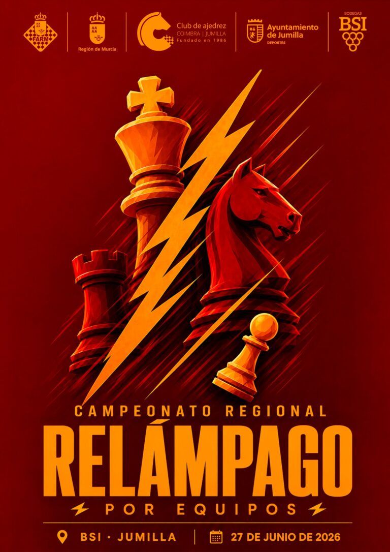 Campeonato Regional Relámpago por Equipos